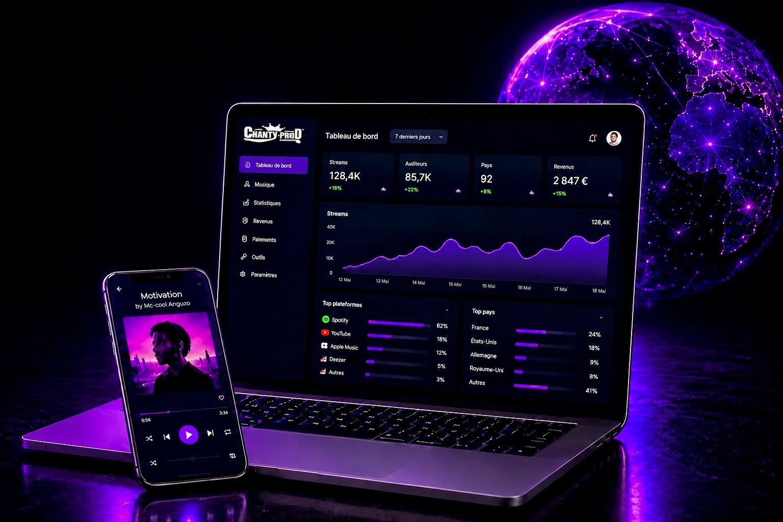 CHANTY PROD Plateforme